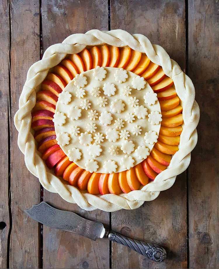 pie3